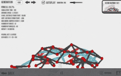 Evolution GIF