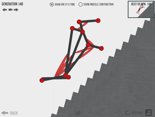 Evolution GIF