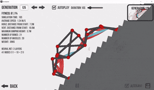 Evolution GIF